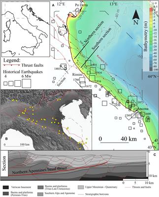 Probabilistic Assessment of Slip Rates and Their Variability Over Time of Offshore Buried Thrusts: A Case Study in the Northern Adriatic Sea